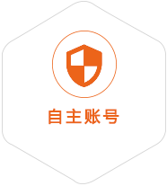 凤阳到塔吉克斯坦国际快递